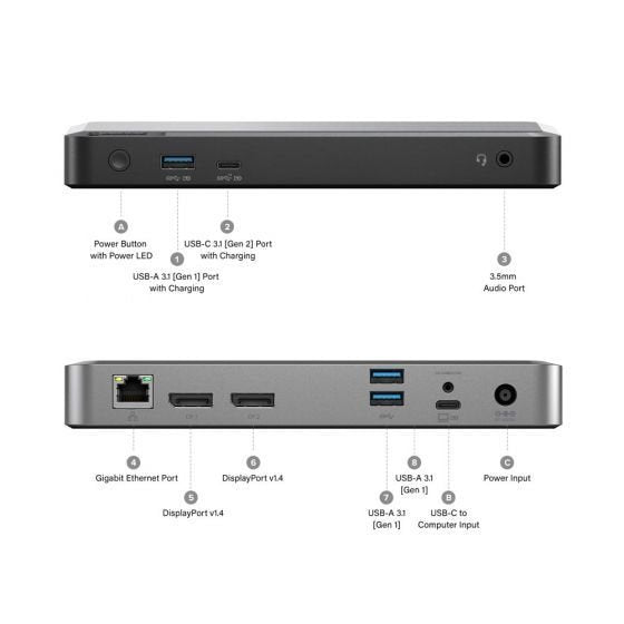 Alogic Dockingmation Usb-C Dual 4k Pd100w Prime Mx2
