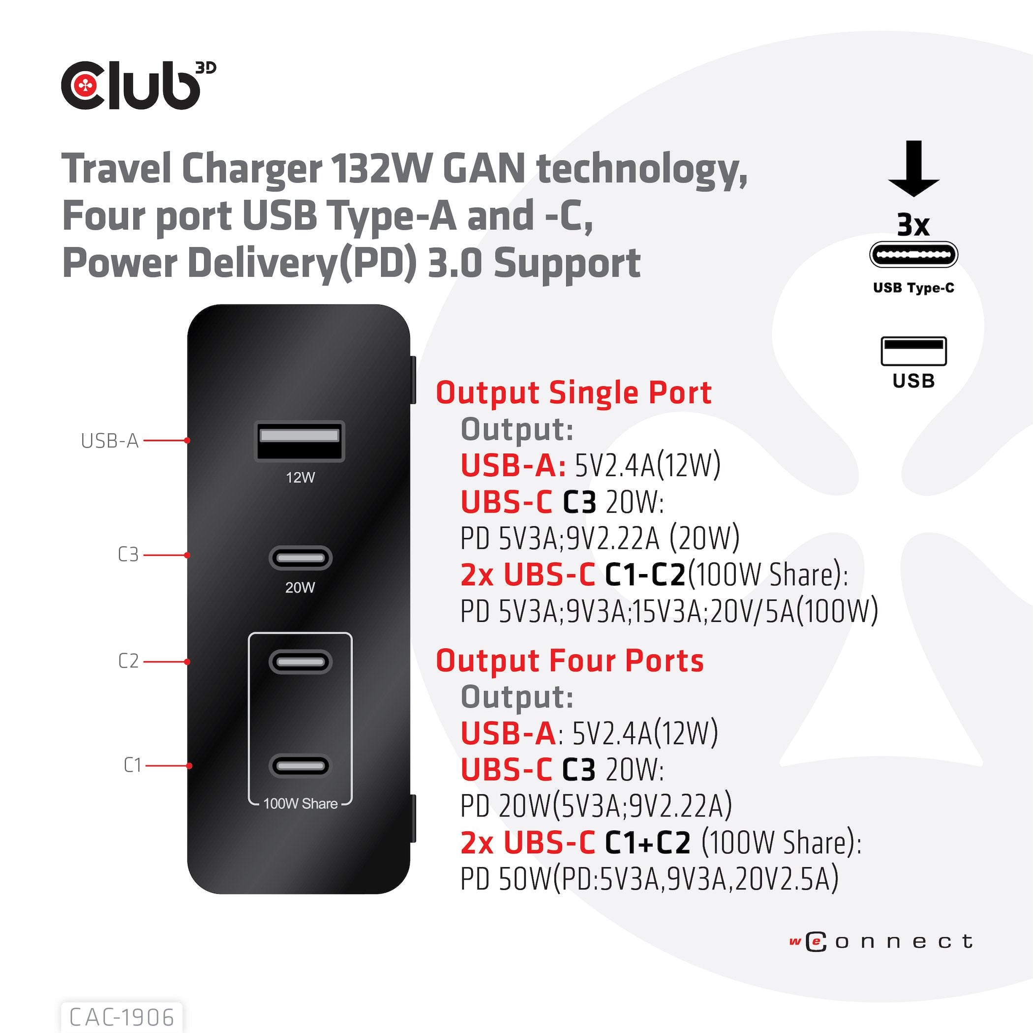 EAN 8719214472276 - CLUB3D CAC-1906 cargador de dispositivo móvil Universal Negro CC Interior imagen 12