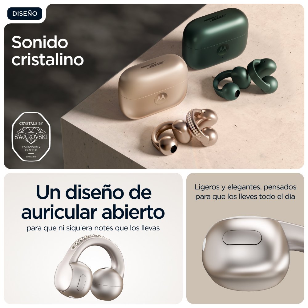 EAN 840023294310 - Motorola moto buds loop Auriculares Inalámbrico Clip de oreja Llamadas/Música/Deporte/Uso diario Bluetooth imagen 12