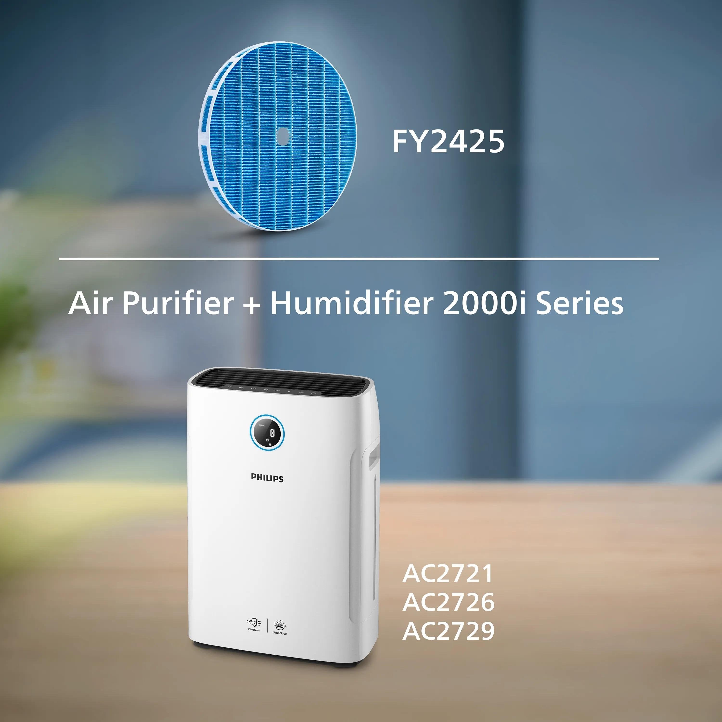 Philips Fy2425 30 Nanocloud Replacement Filter