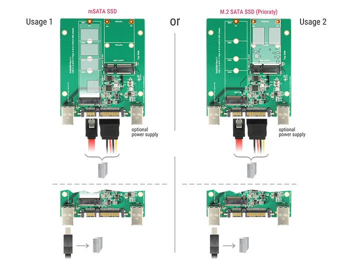 Konverter Sata   Usb 3.1 Typ-B Buchse > M.2   Msata Slot