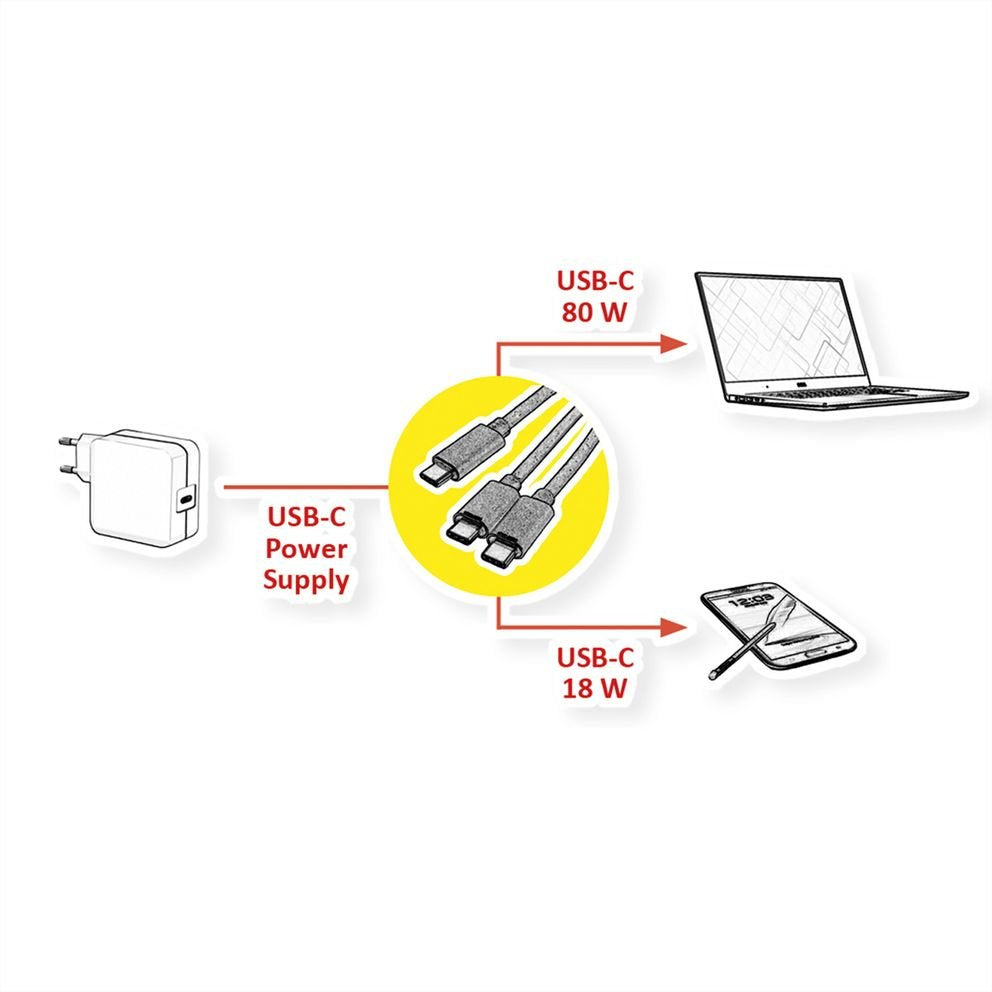 EAN 7630049623514 - ROLINE 11028308 cable USB USB 2.0 1,85 m USB C 2 x USB C Negro imagen 5