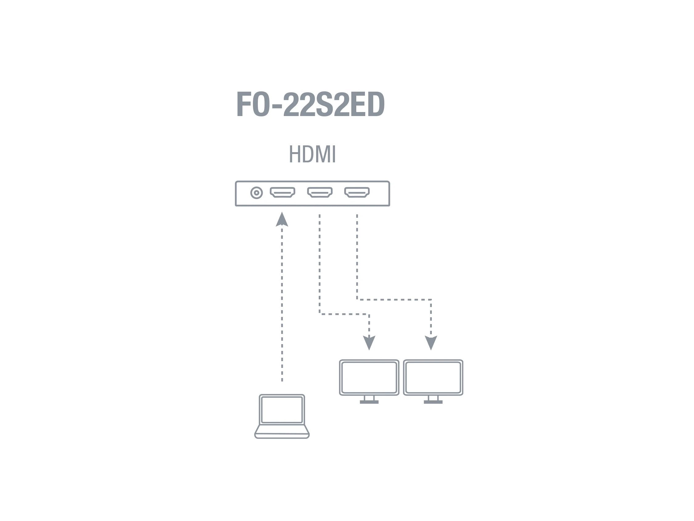 EAN 8422521022422 - Fonestar FO-22S2ED divisor de video HDMI 2x HDMI imagen 4