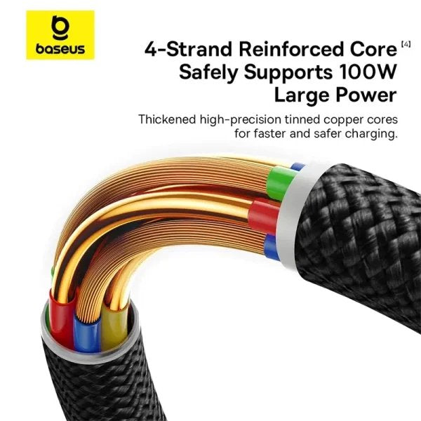 EAN 6932172669843 - Baseus P10377803U01-02 cable USB USB 2.0 2 m USB C 0,48 Gbit/s 100 W Negro, Oro imagen 14