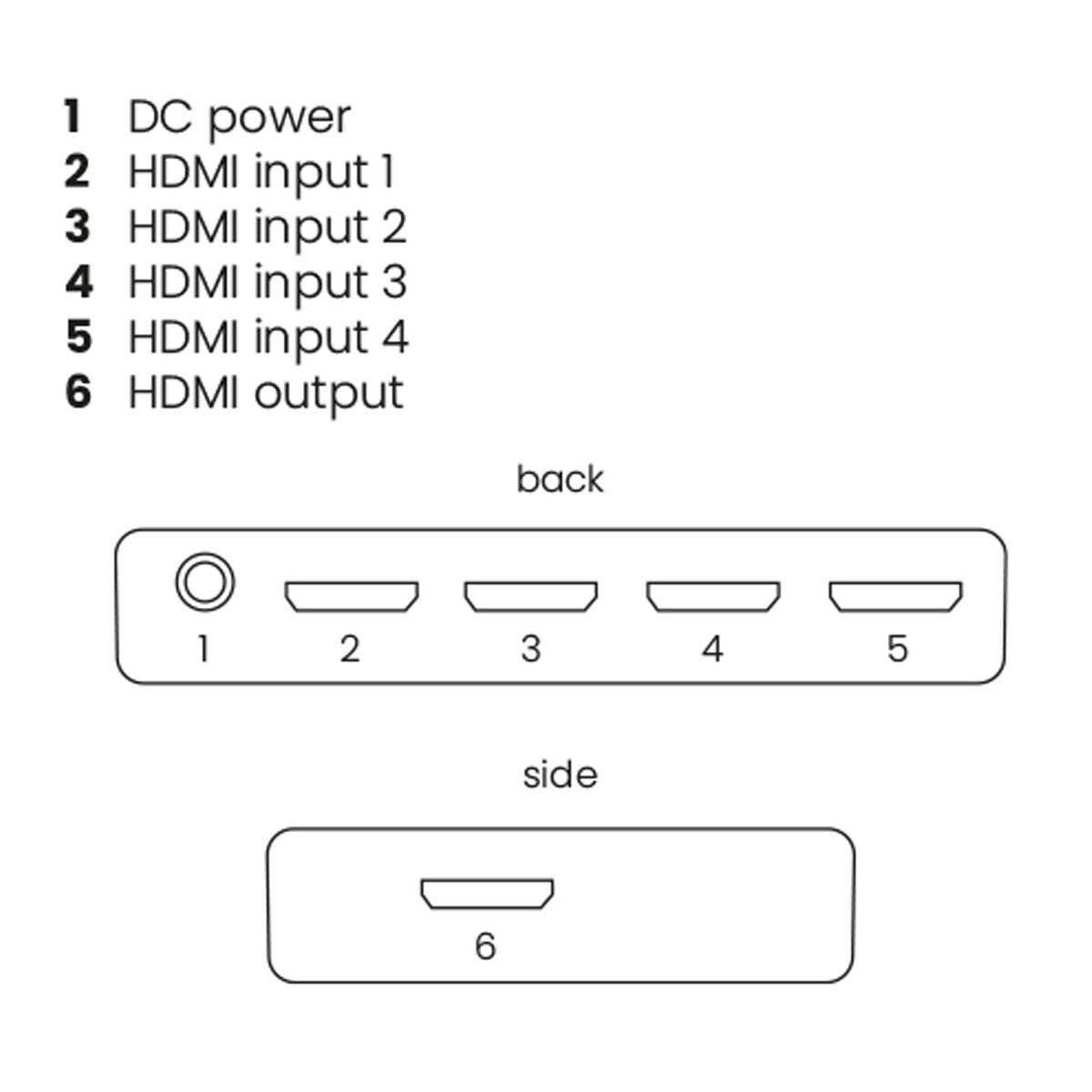 Marmitek Connect 740 Hdmi-Switch 8k/80hz 4k/120hz 4 Inputs   8457