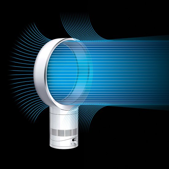 Dyson Ventilator - Cool Cf1
