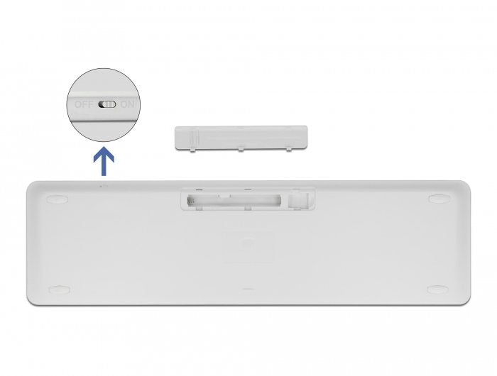 Delock Usb Tastatur Y Raton Set 2,4 Ghz Kabellos Blanco