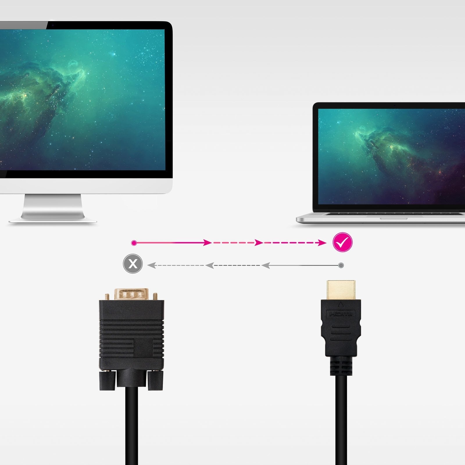 Nanocable Cable Conversor Hdmi A Vga, Hdmi/M-Vga/M 1.8m - Negro