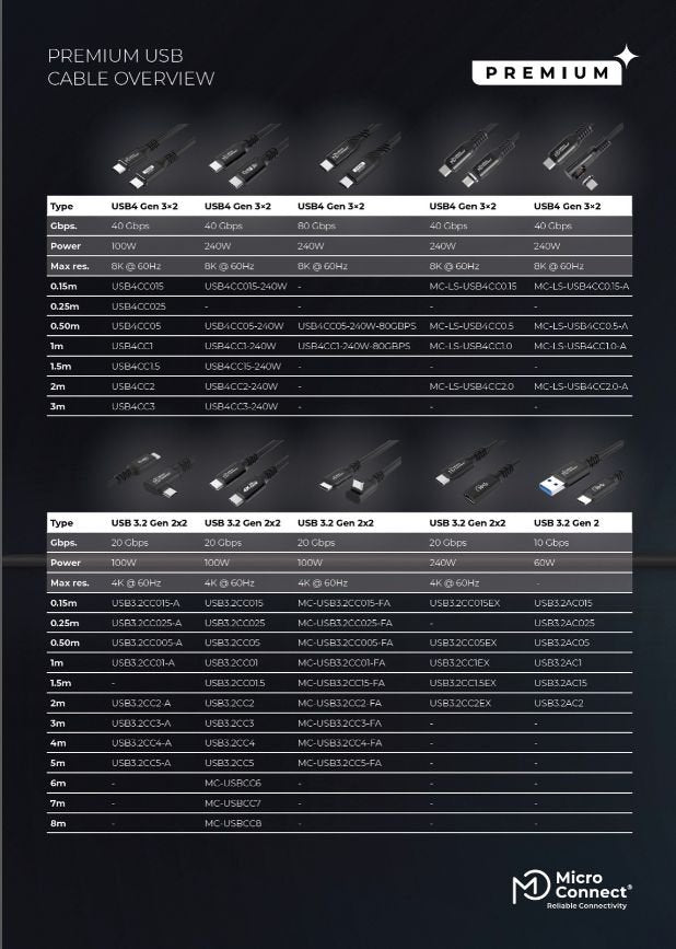 EAN 5715328142954 - Microconnect PRODUCT_LEAFLET_PREMIUM no categorizado imagen 4