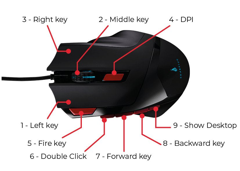 EAN 0023942488170 - SureFire 48817 ratón Juego mano derecha USB tipo A Óptico 3200 DPI imagen 7