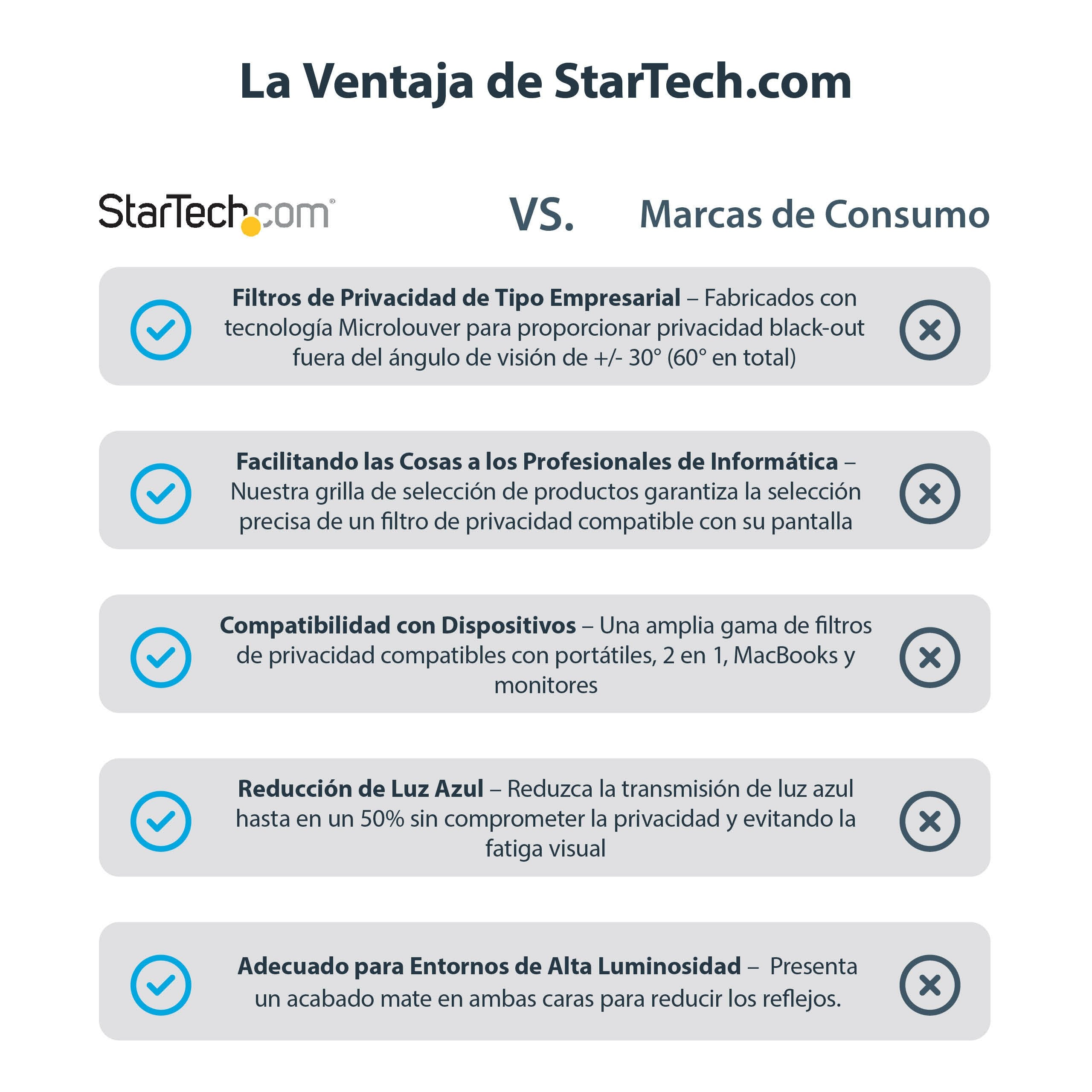 EAN 0065030900478 - StarTech.com 16M21-PRIVACY-SCREEN filtro para monitor 40,6 cm (16") Portátil Filtro de privacidad para pa imagen 14