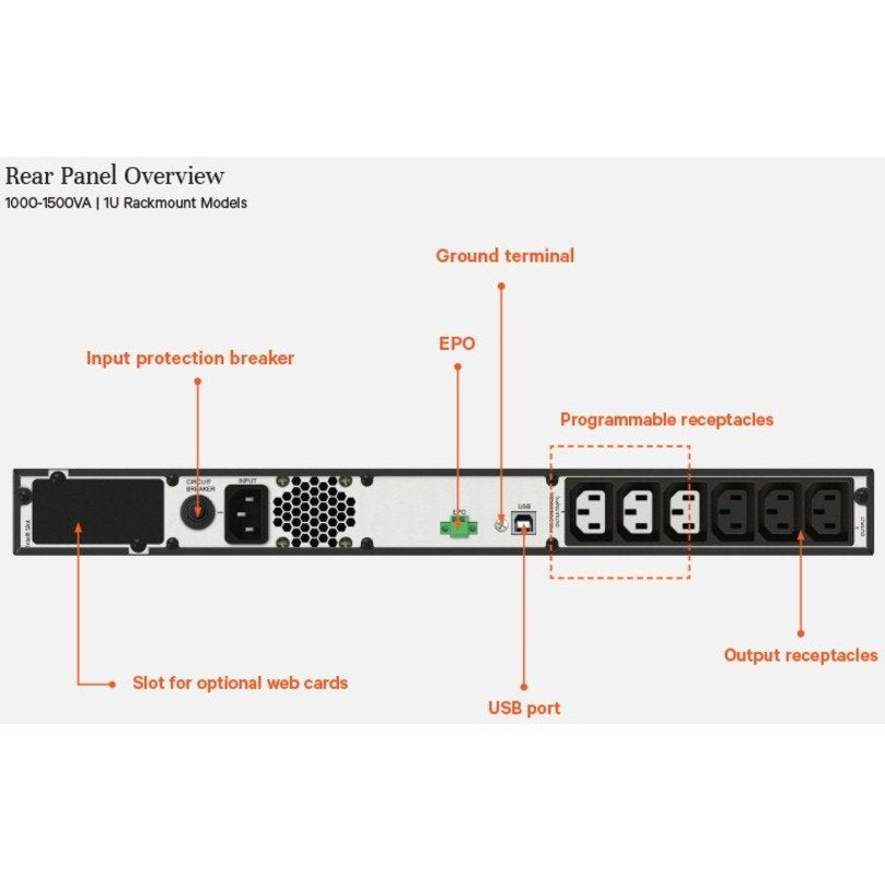 Vertiv Liebert Sai Edge  Sai De Montaje En Rack Line Interactive 1u De 1000 Va 900 W 230 V, Factor De Potencia De 0,9