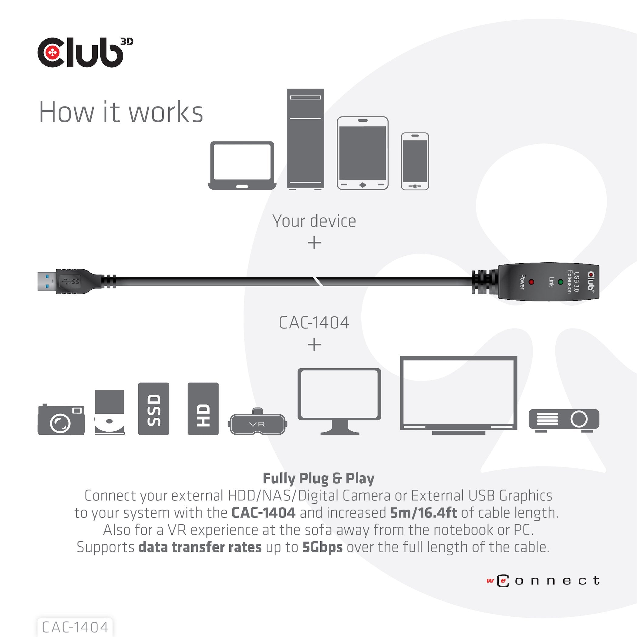 EAN 8719214471774 - CLUB3D CAC-1404 cable USB USB 3.2 Gen 1 (3.1 Gen 1) 5 m USB A Negro imagen 5
