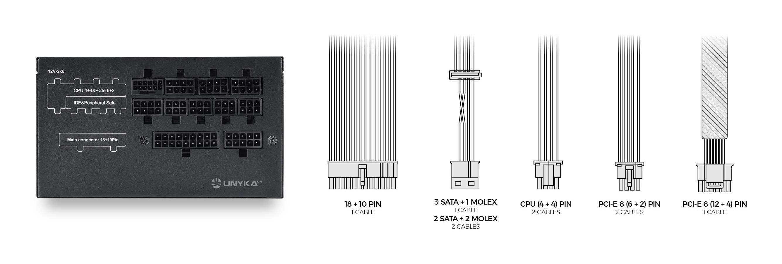EAN 8436617921407 - UNYKAch UK213850 unidad de fuente de alimentación 18+10 pin ATX Negro imagen 5
