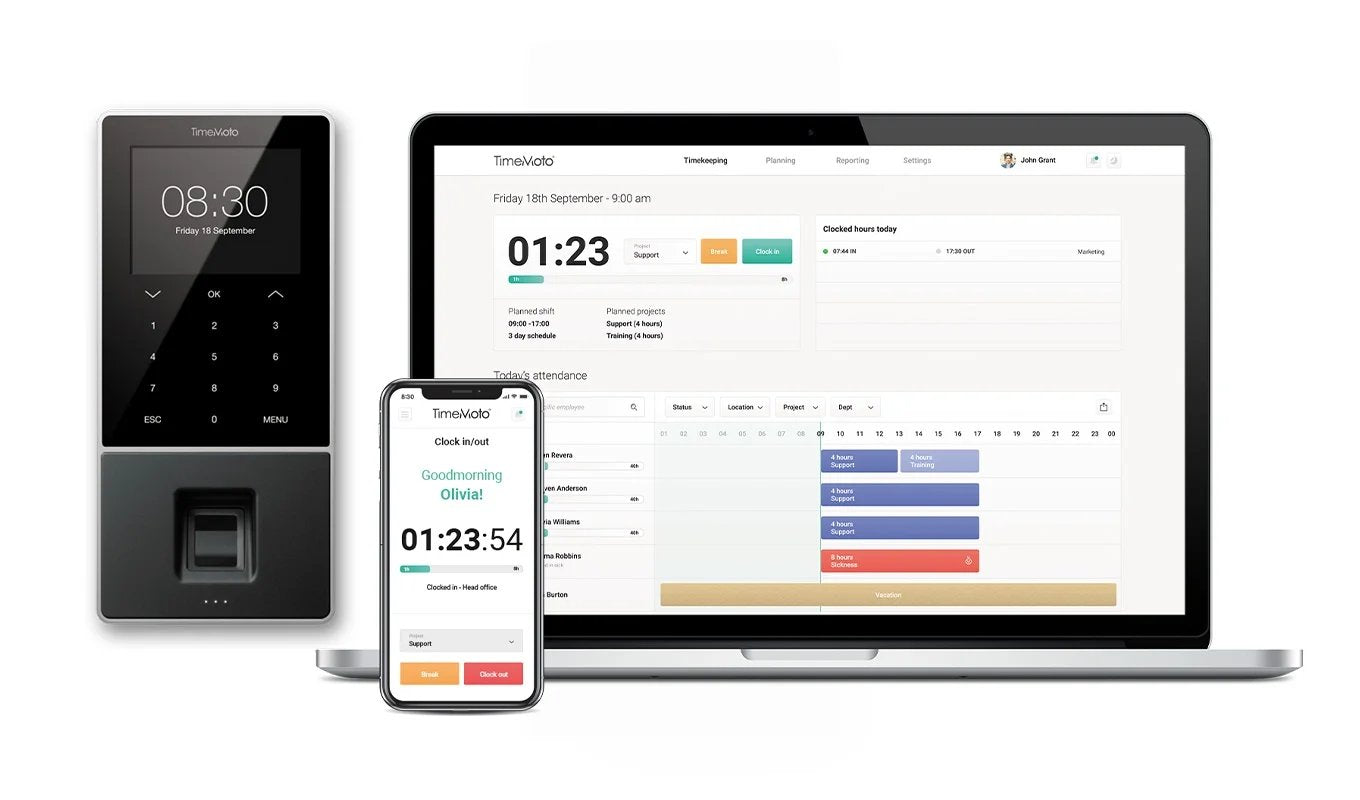 Safescan Tm-828 Sc Negro Huella Dactilar, Contraseña, Tarjeta De Proximidad, Tarjeta Inteligente Cc Tft Ethernet
