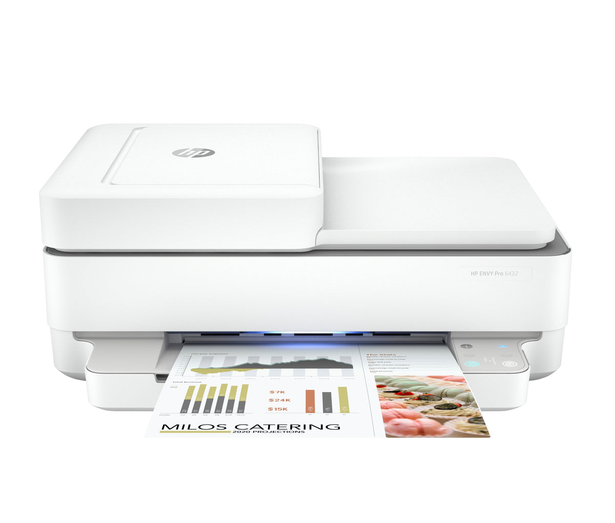 EAN 0195161625145 - HP ENVY Pro Envy 6432e AiO Printer Inyección de tinta térmica A4 4800 x 1200 DPI 10 ppm Wifi imagen 1