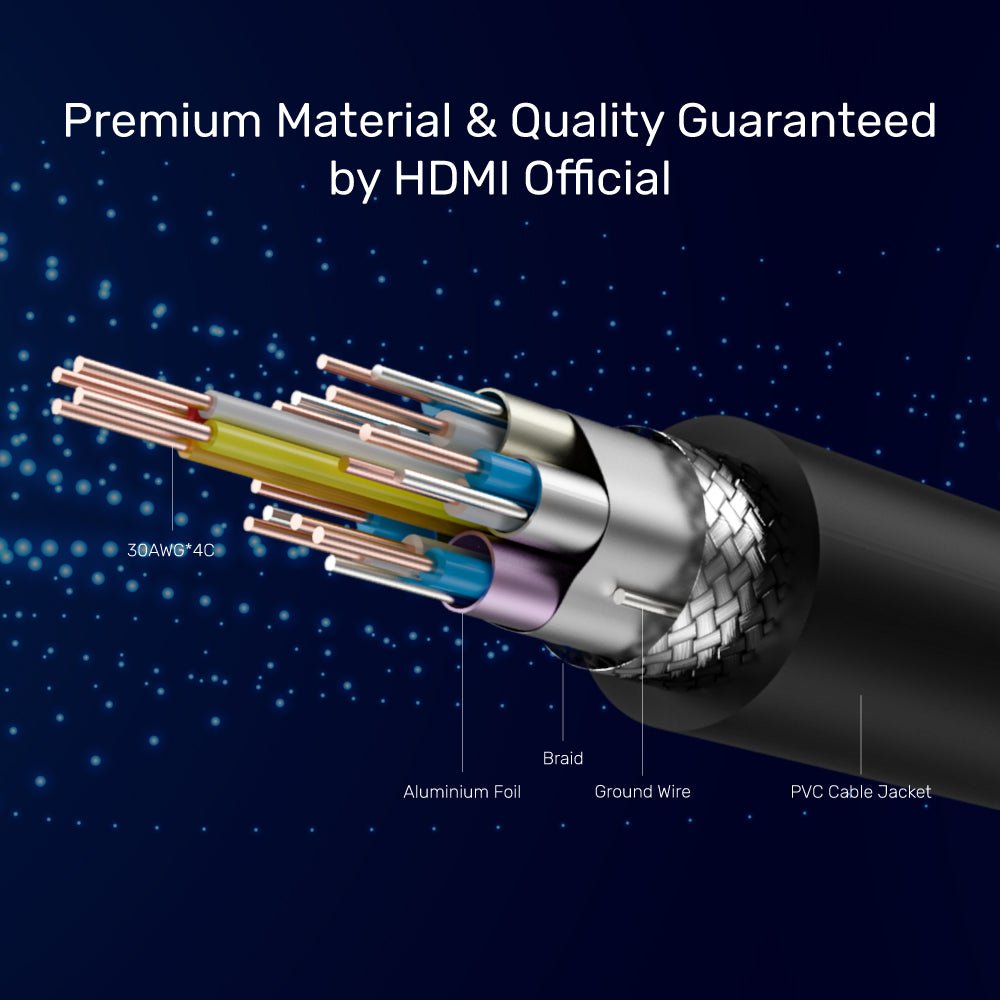 Unitek Cable Hdmi Premium Certified 2.0 M/M, 2m Negro