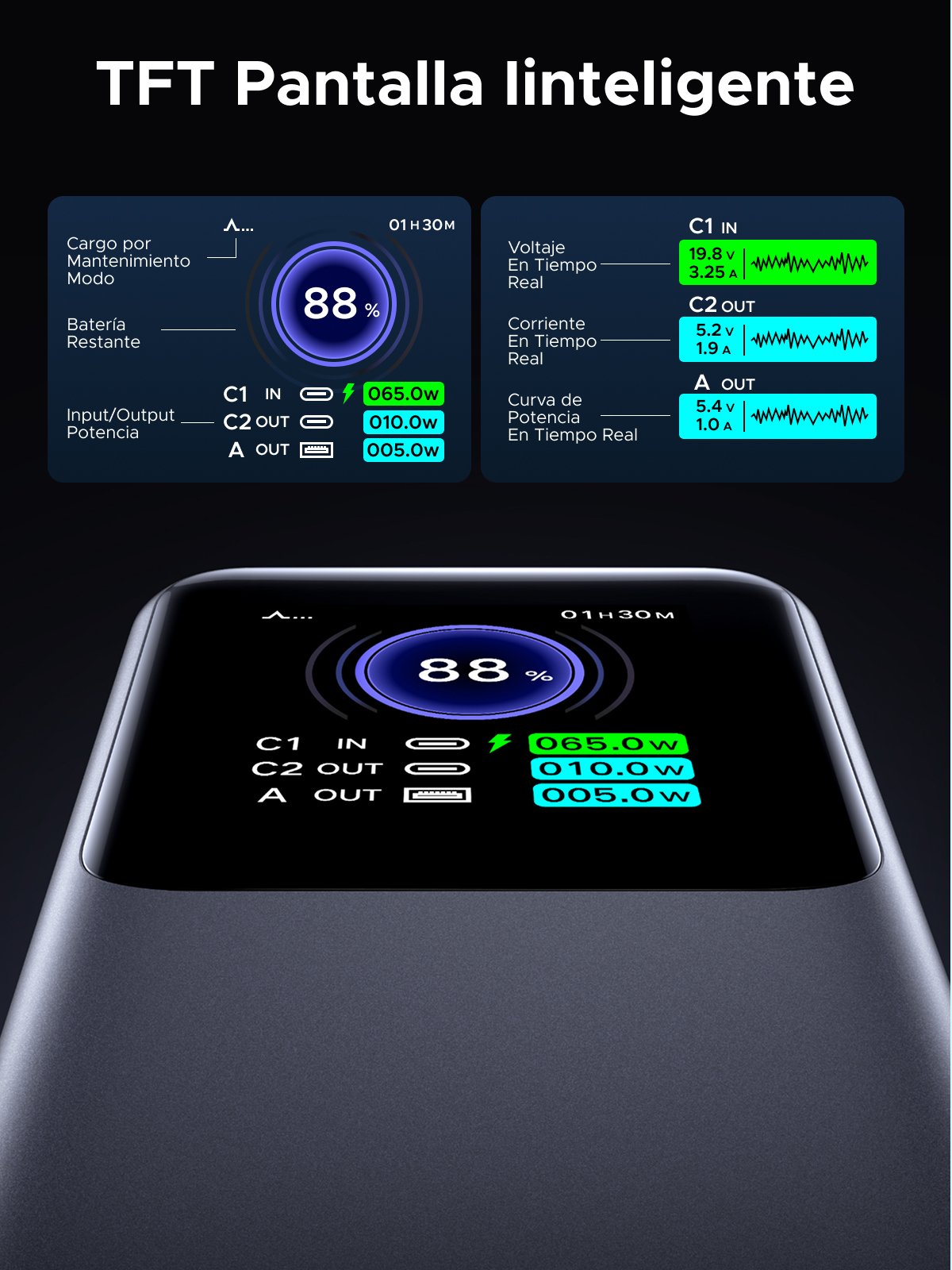 EAN 6941876242931 - Ugreen 25000mAh 200W Fast Charging Powerbank Gris imagen 14