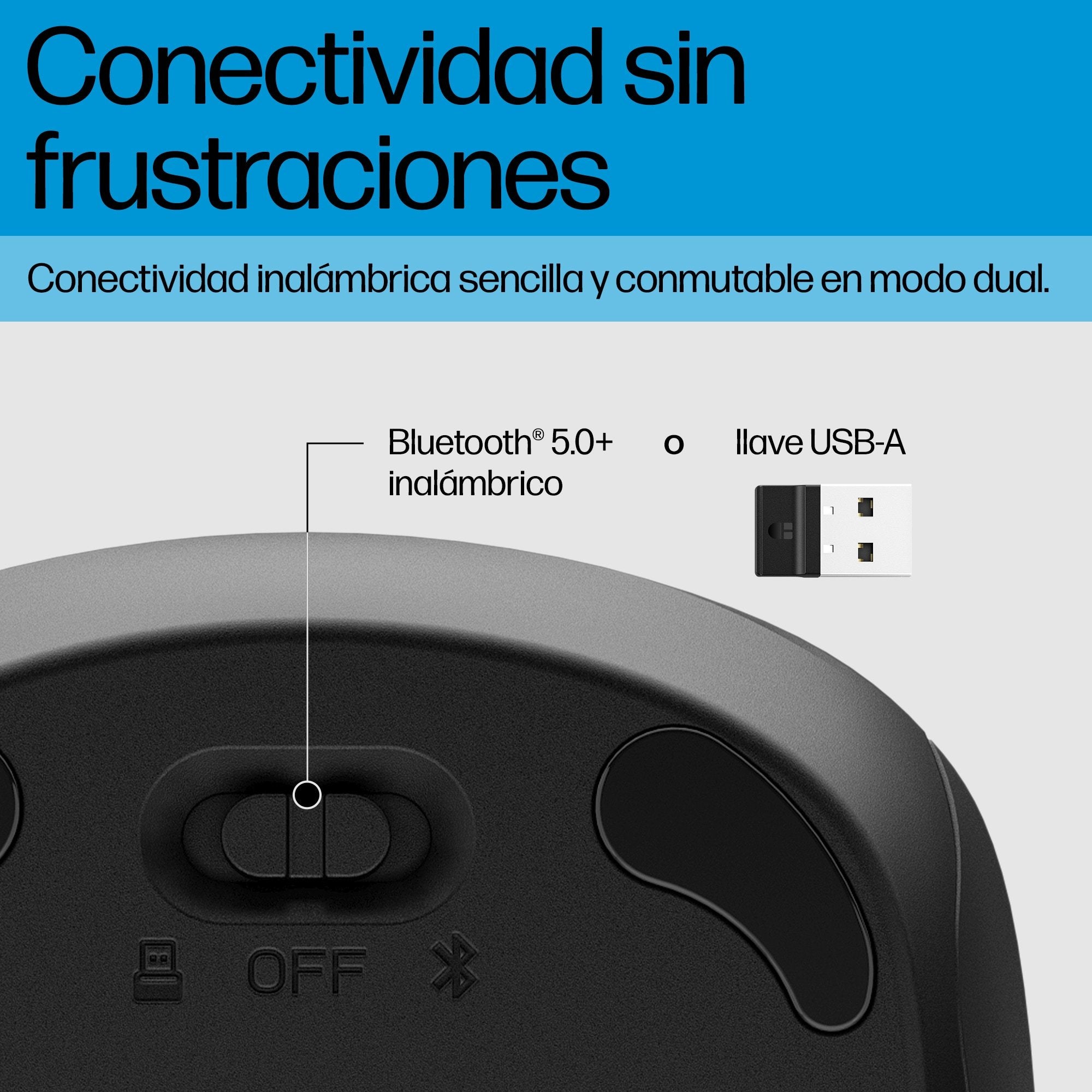 Ratón Hp 255 Dual Wireless Mouse
