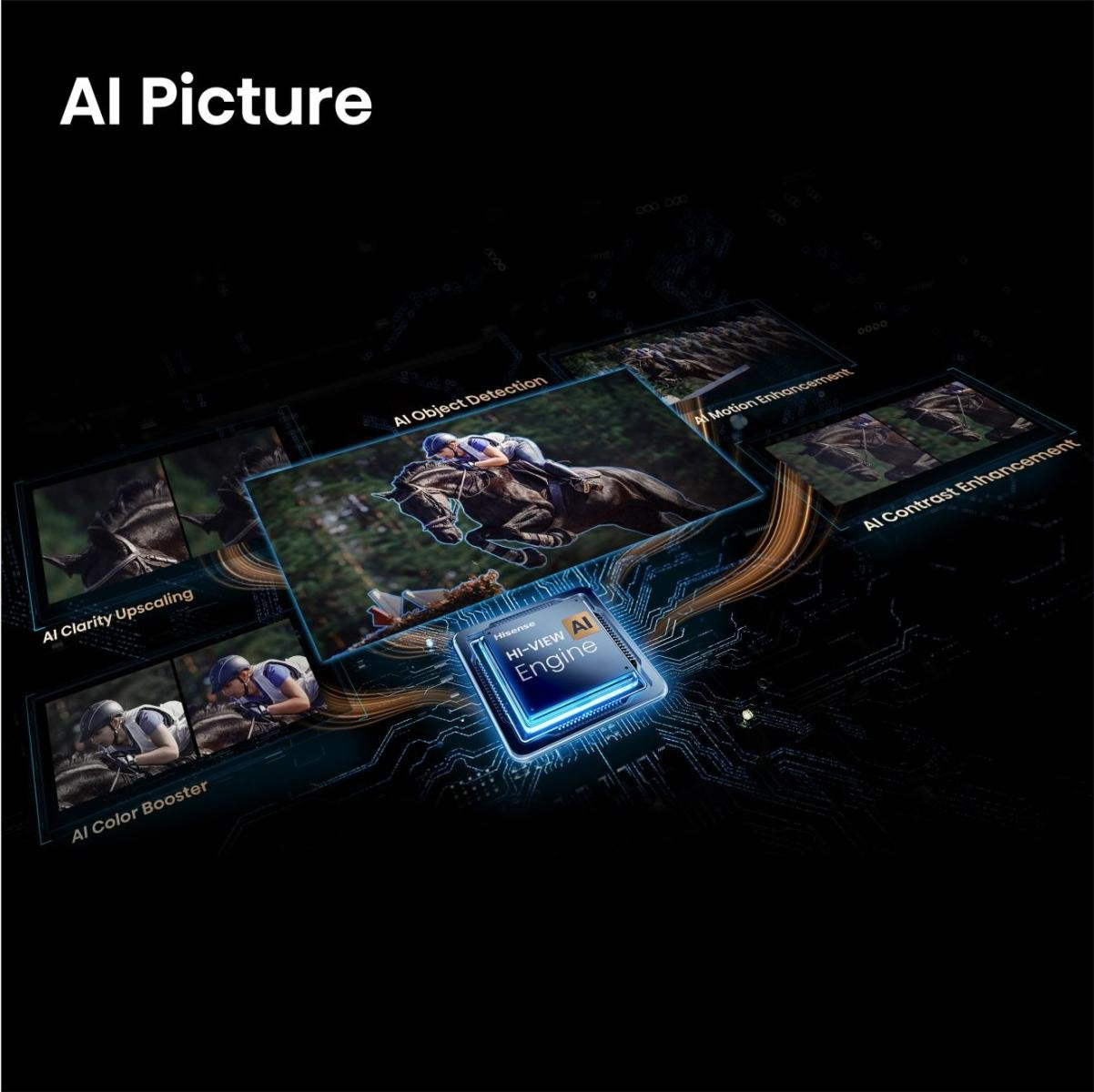 253,0cm 100" (3840x2160) Hisense 100q7s Pro Smart Tv 4k Hi-Qled 6ms 144hz Hdmi Usb Lan Hdr Vesa Wifi Bluetooth Black Grey