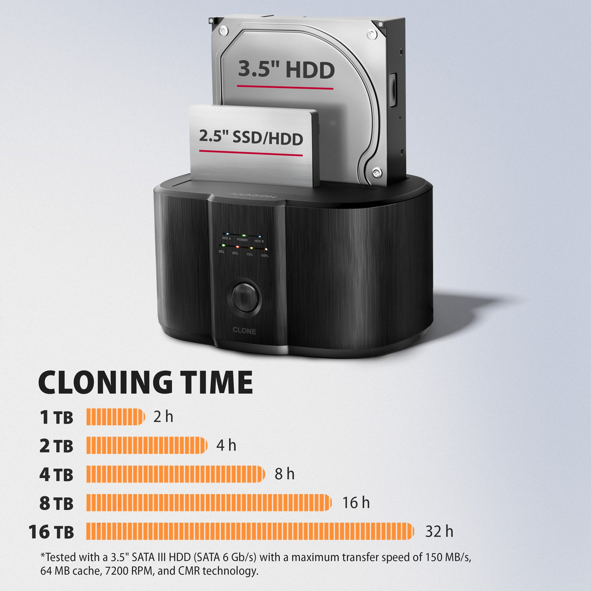 Adsa-Sc Base De Conexión, Usb 3.2 Gen 1 - 2x Sata 6g 2.5"/3.5" Ssd/Hdd Clone Dual
