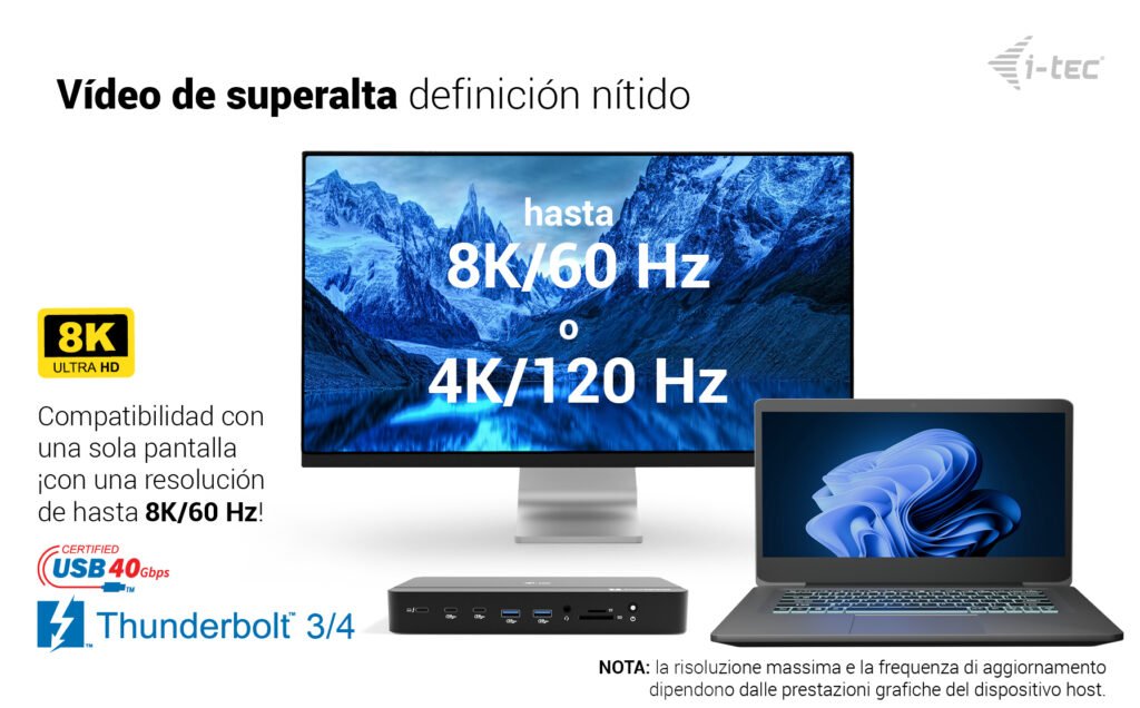 D I-Tec Thunderbolt 5 Dock 3x Lcd