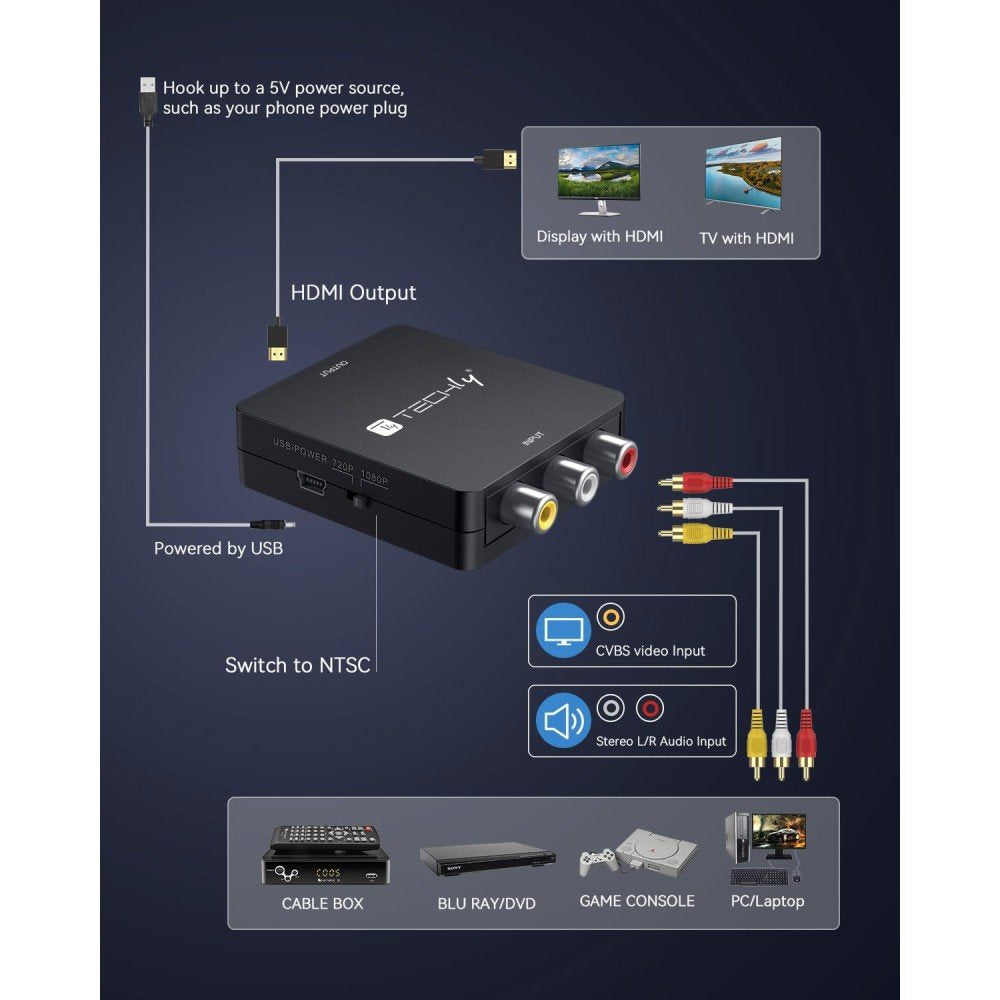 Techly Idata Spdif-6e3 Convertidor Av De Video Y Audio Compuesto 3x Rca A Hdmi 1080p
