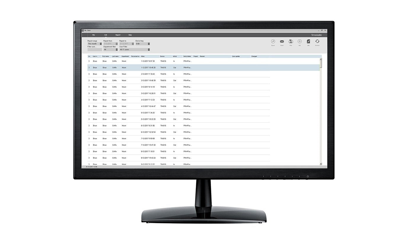 Controlador De Presencia Safescan Timemoto Tm-616 Tarjeta Rfid/Llavero/Pin Pantalla 7cm Hasta 200 Usuarios Lan/Wifi/Usb Host