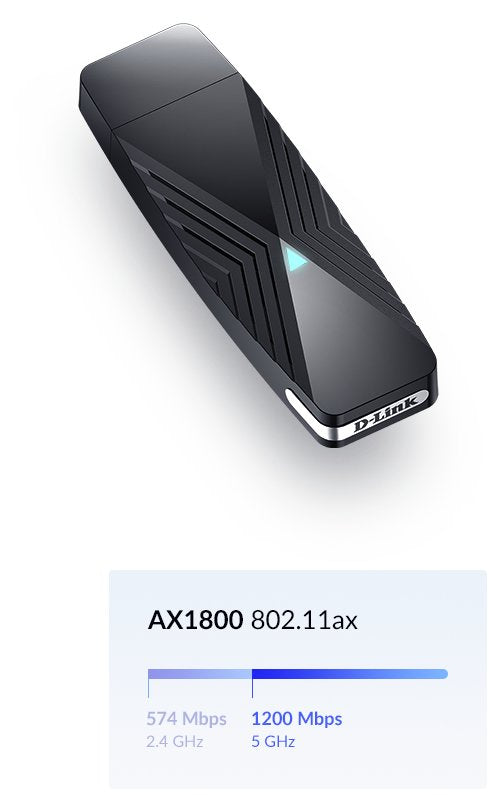 D-Link Dlink Wlan-Stick Wlanstick Dwa-X1850 Dwax1850 (Dwa-X1850) (Dwax1850)