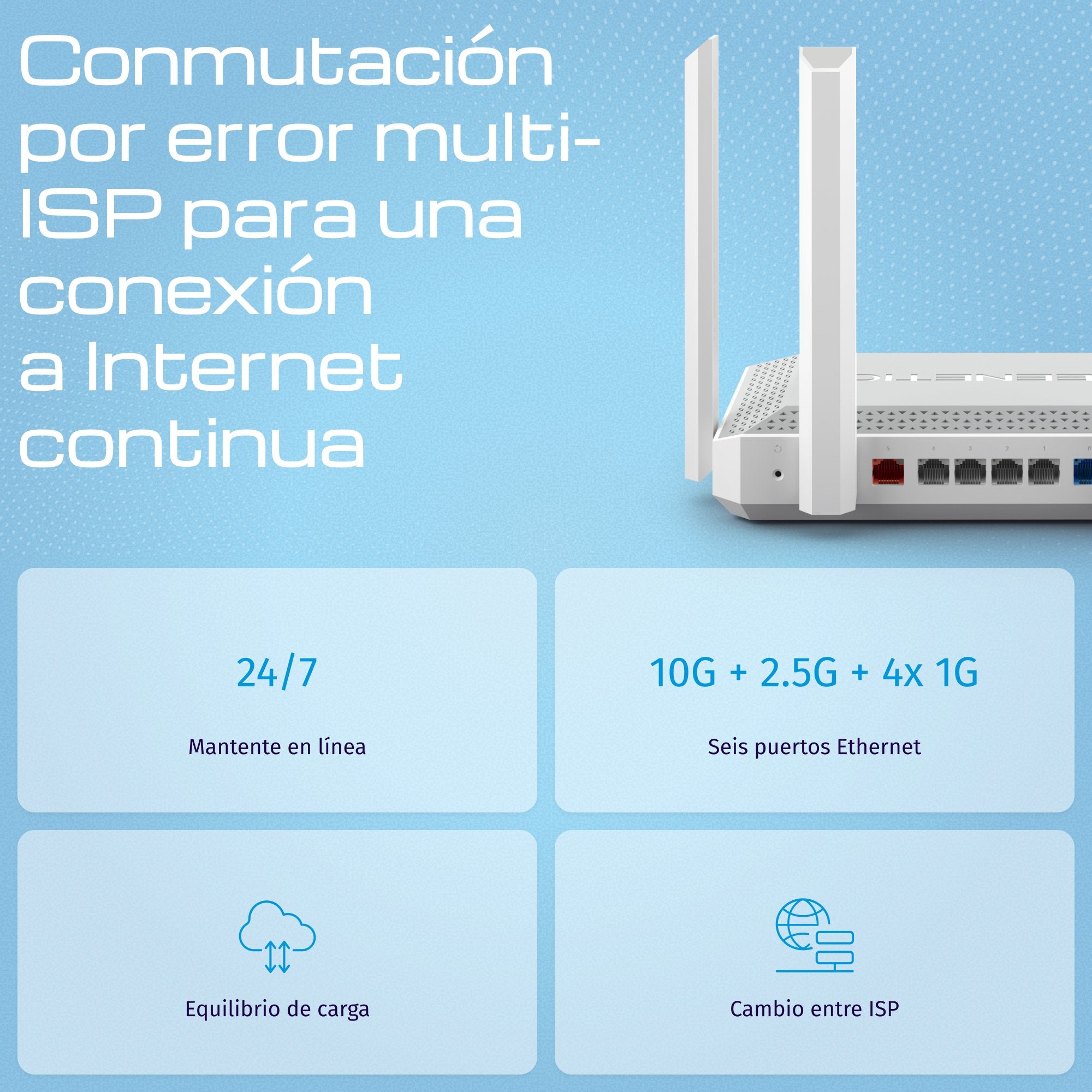 EAN 4897082922537 - Keenetic Titan (KN-1812) router inalámbrico 10 Gigabit Ethernet Doble banda (2,4 GHz / 5 GHz) Blanco imagen 5