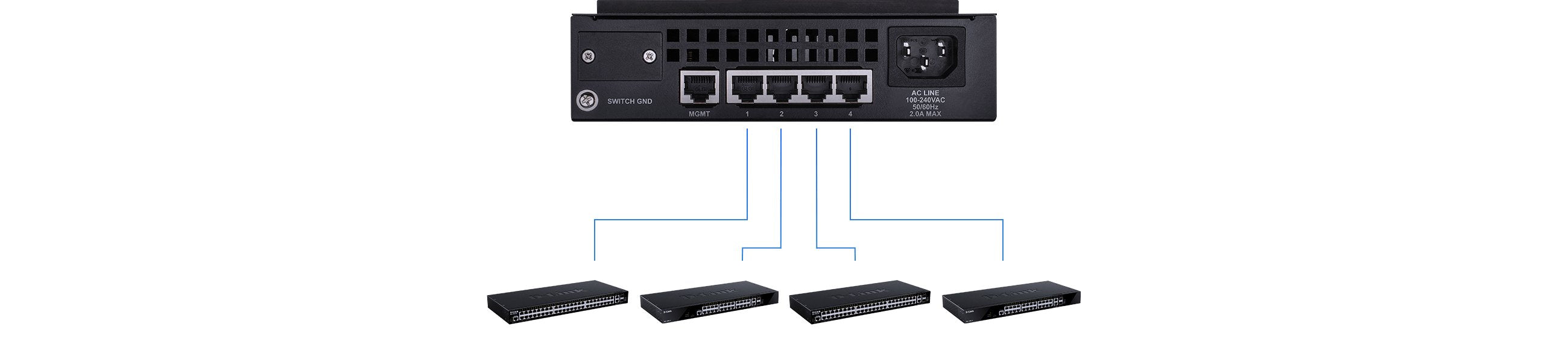 Fuente De Alimentación D-Link 180w Con Redundancia Externa.