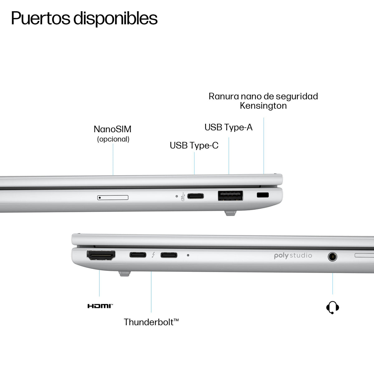 EAN 0199485522487 - HP EliteBook 8 G1i AI PC Wolf Pro Security Edition Intel Core Ultra 7 255H Portátil 40,6 cm (16") WUXGA 6 imagen 4