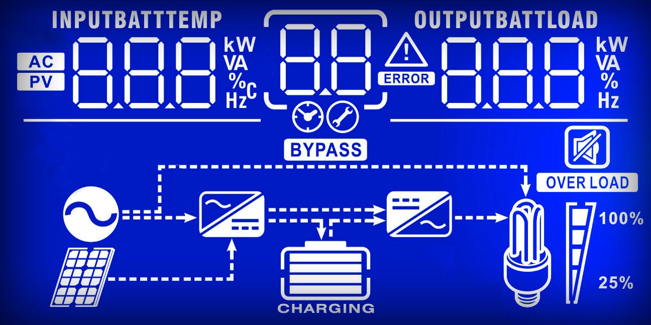 Inverter 5000 Pwm Inverter  5000va/5000va Inverter/Solar