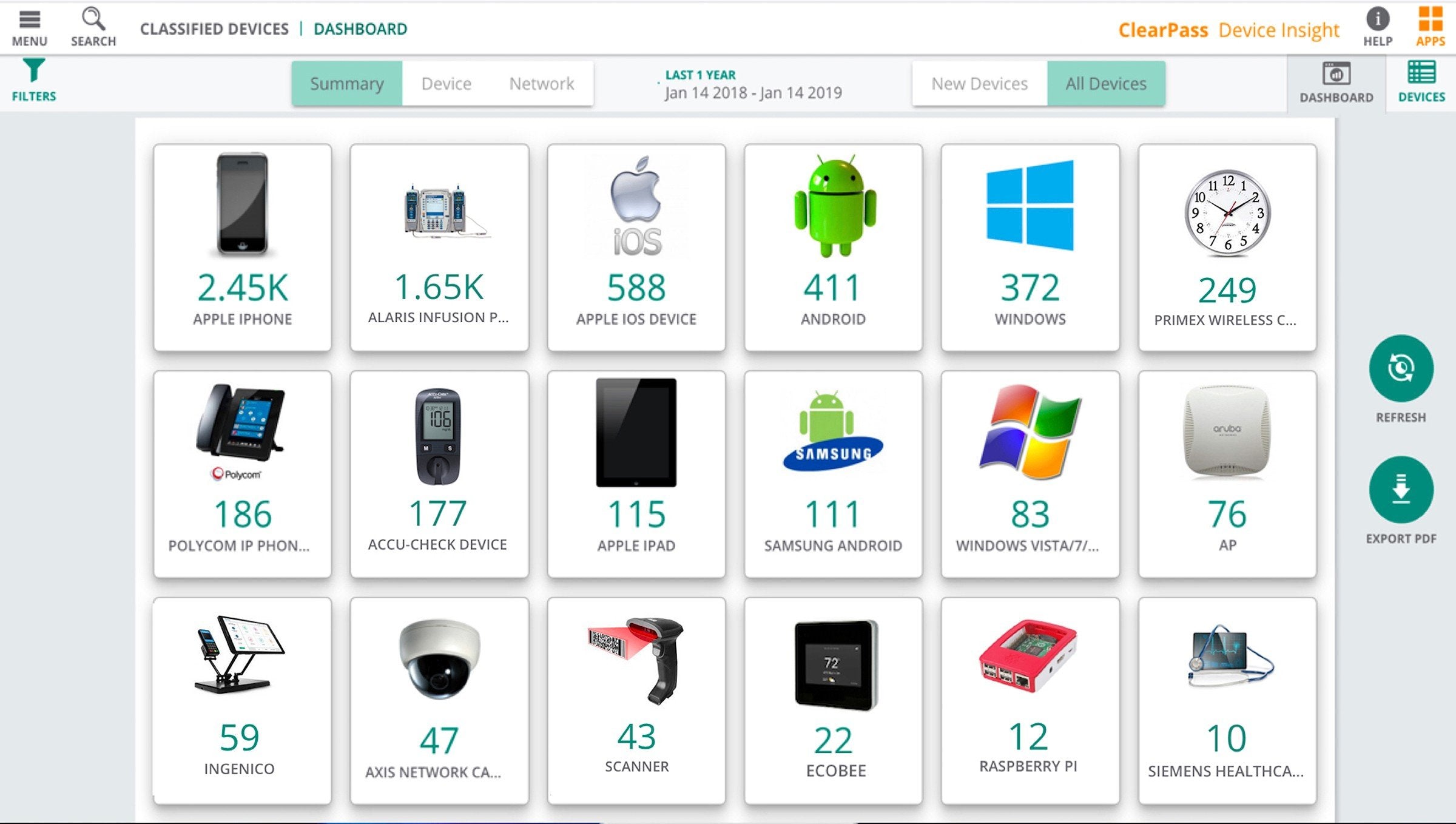 Hpe Aruba Networking Clearpass Device Insight New License For 50000 Devices For 5-Year E-Stu