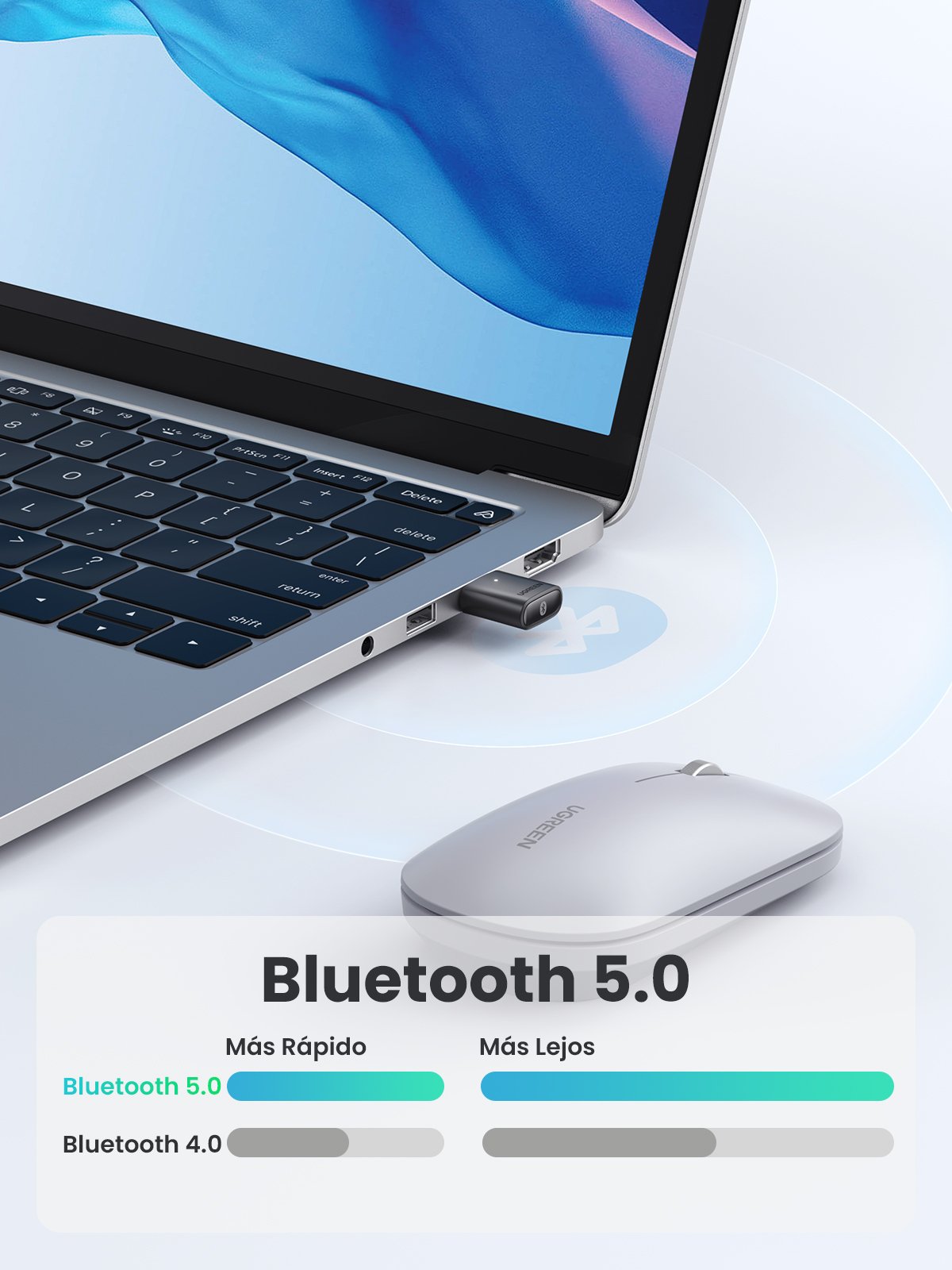 Adaptador Usb Ugreen Usb Bluetooth 5.0
