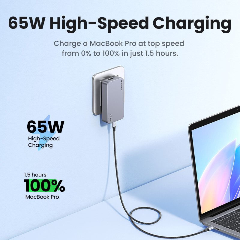 Ugreen Nexode Pro 65w Gan Travel Charger