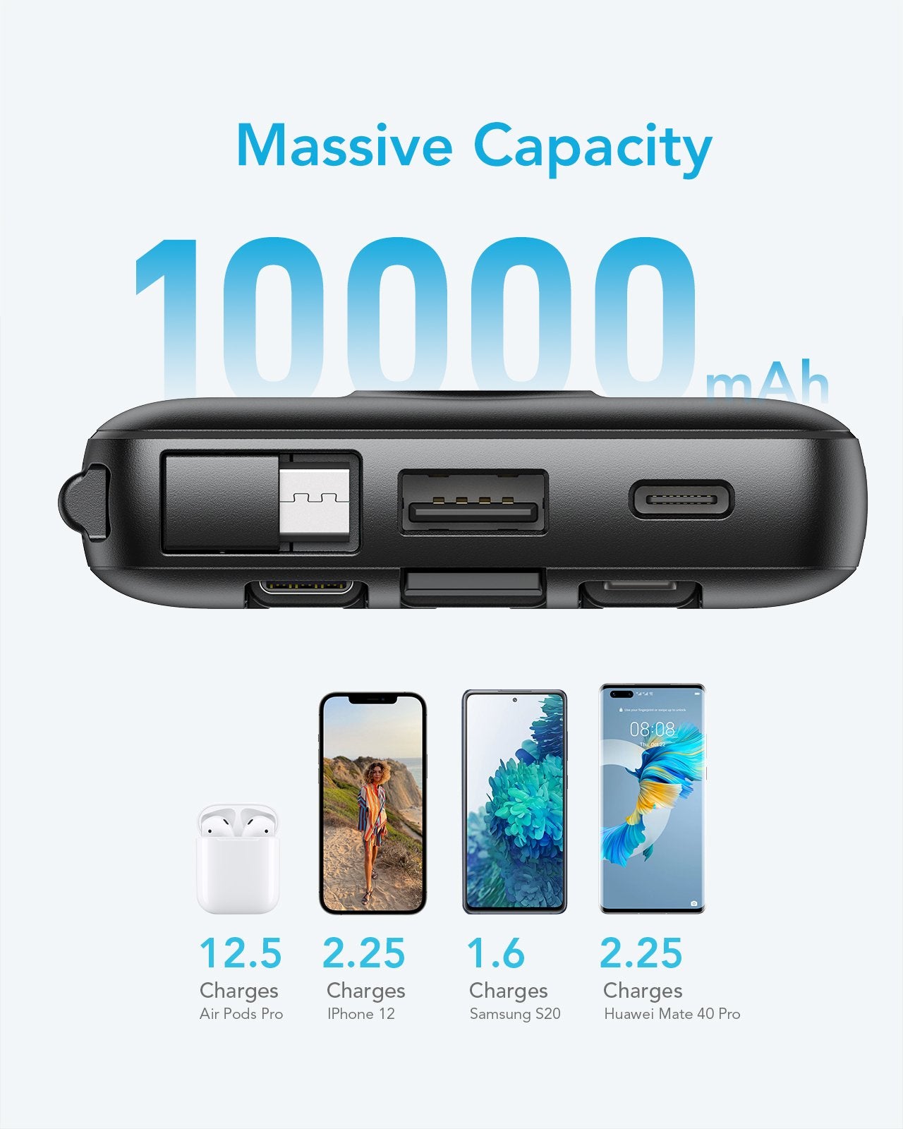 EAN 6970453554204 - VEGER C10 batería externa Polímero de litio Negro imagen 4