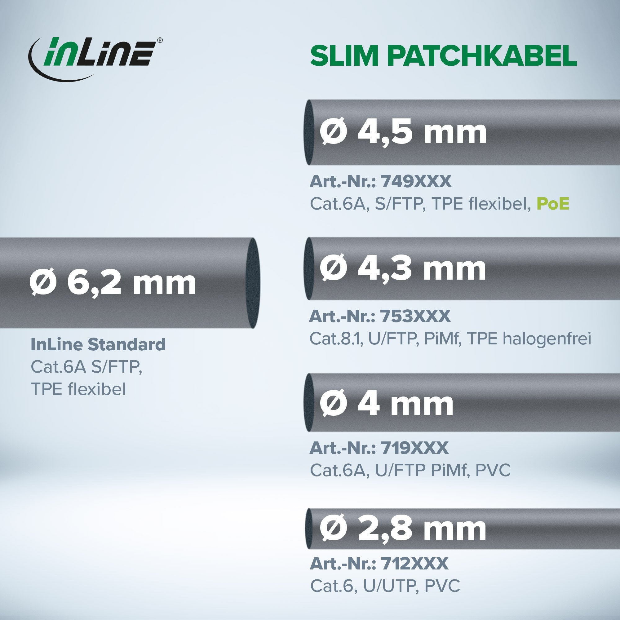 Inline® Cable De Red Slim, Cat.6a, S/Ftp, Tpe (Lszh) Flexible, Poe, Black, 7.5m