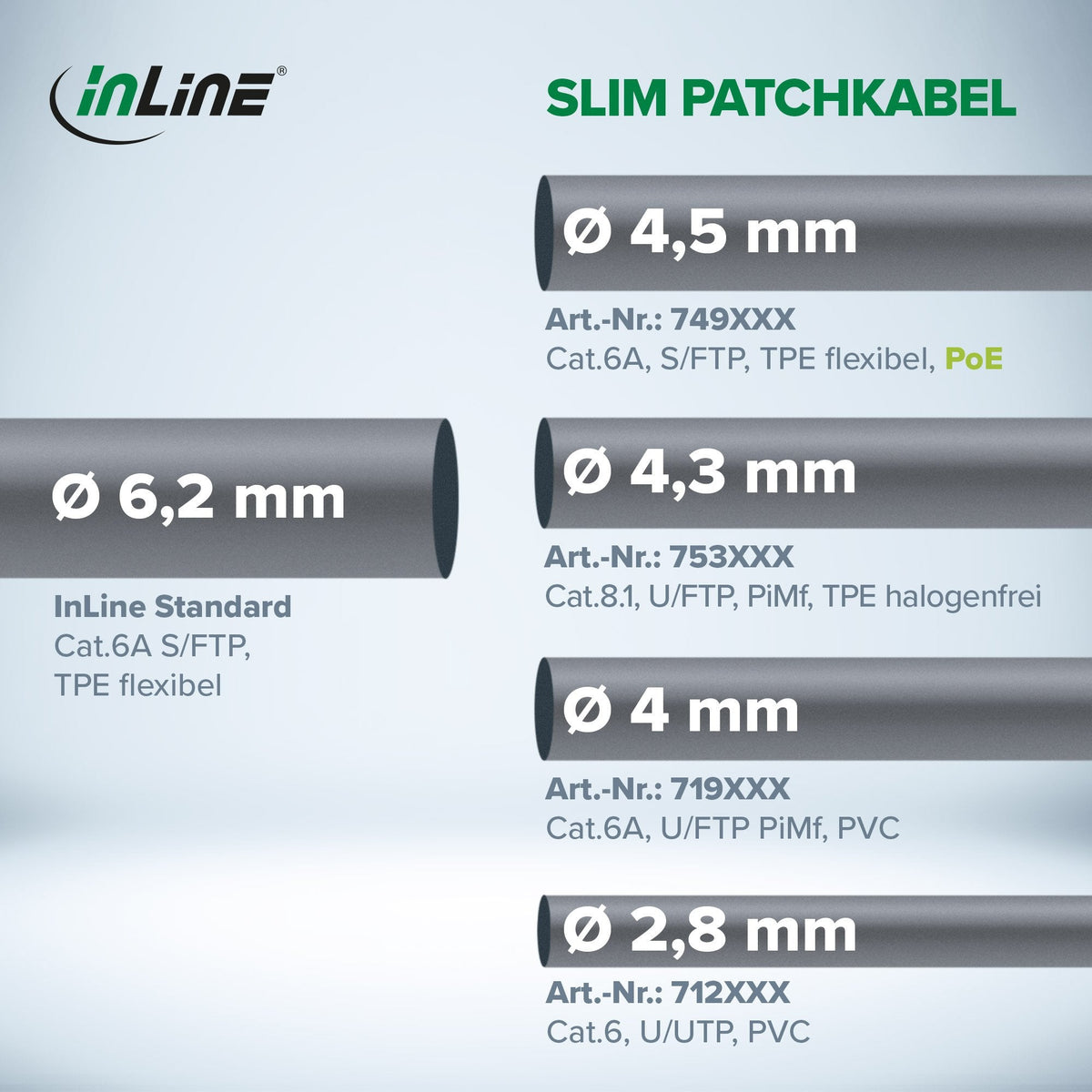 Cable De Red Inline Slim, U/Utp, Cat.6, Negro, 3m