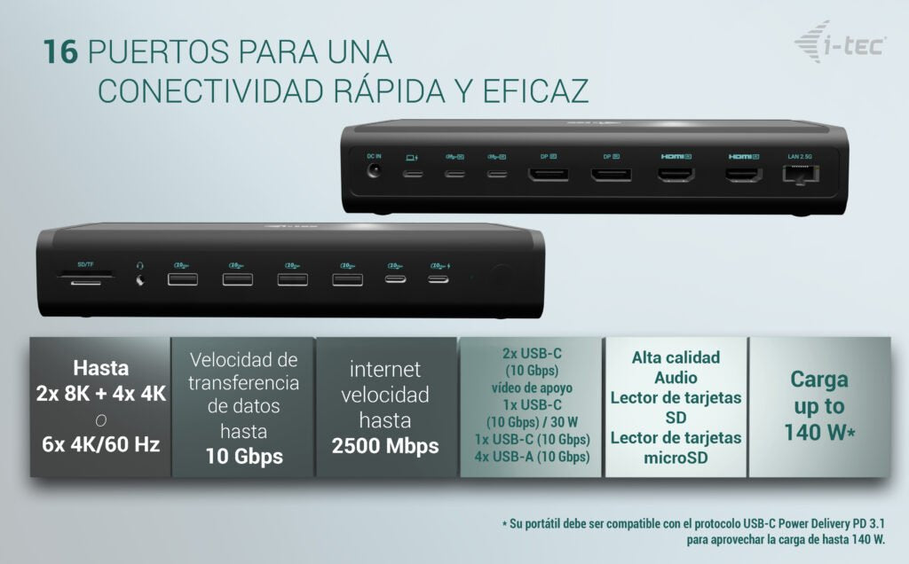 EAN 8595611706929 - i-tec CA6MONITORDOCKPD base para portátil y replicador de puertos Alámbrico USB 3.2 Gen 1 (3.1 Gen 1) Typ imagen 5