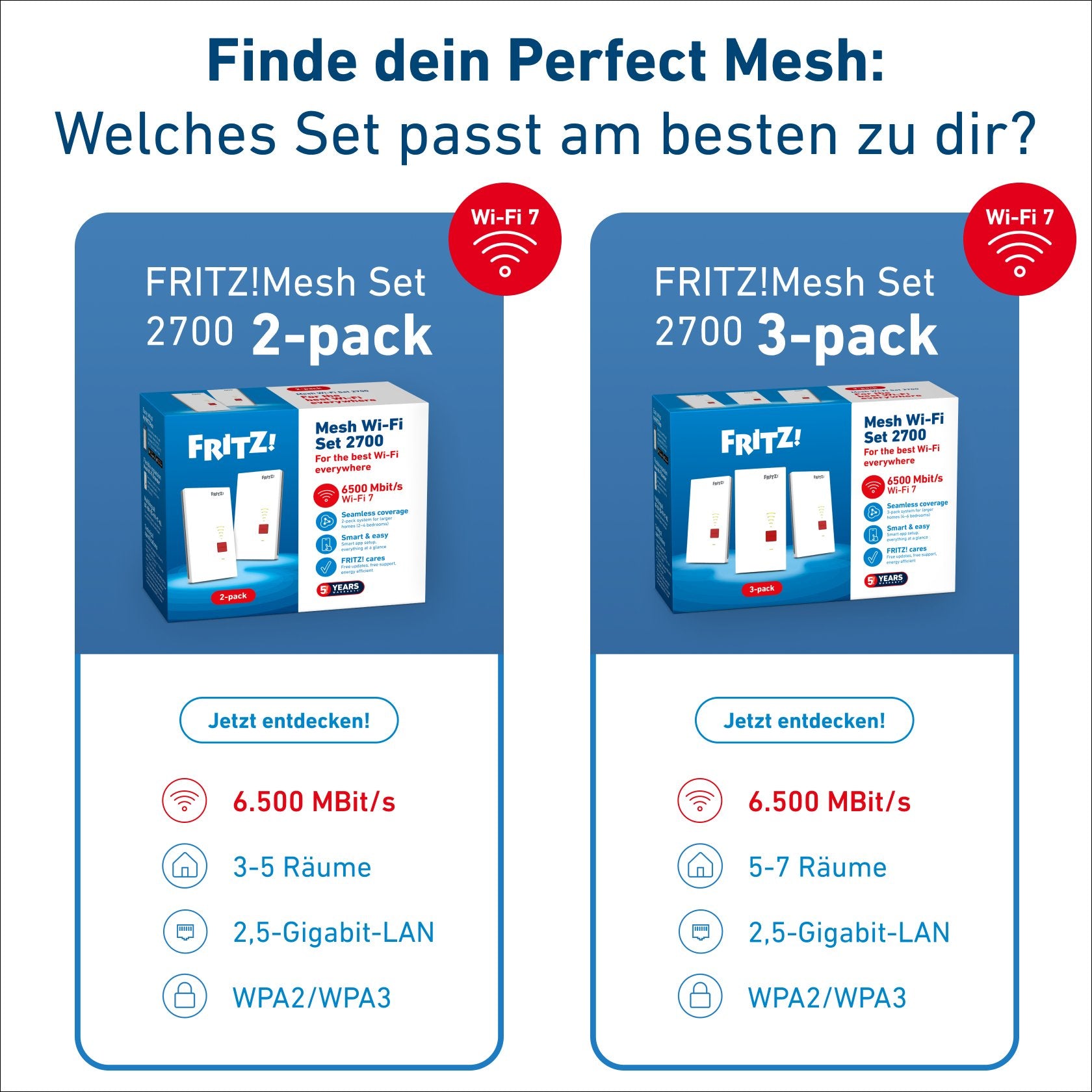 Fritz!Repeater 2700 3-Pack Wifi7 1x2.5g Mesh