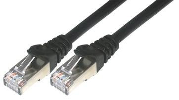 Cable Rj45