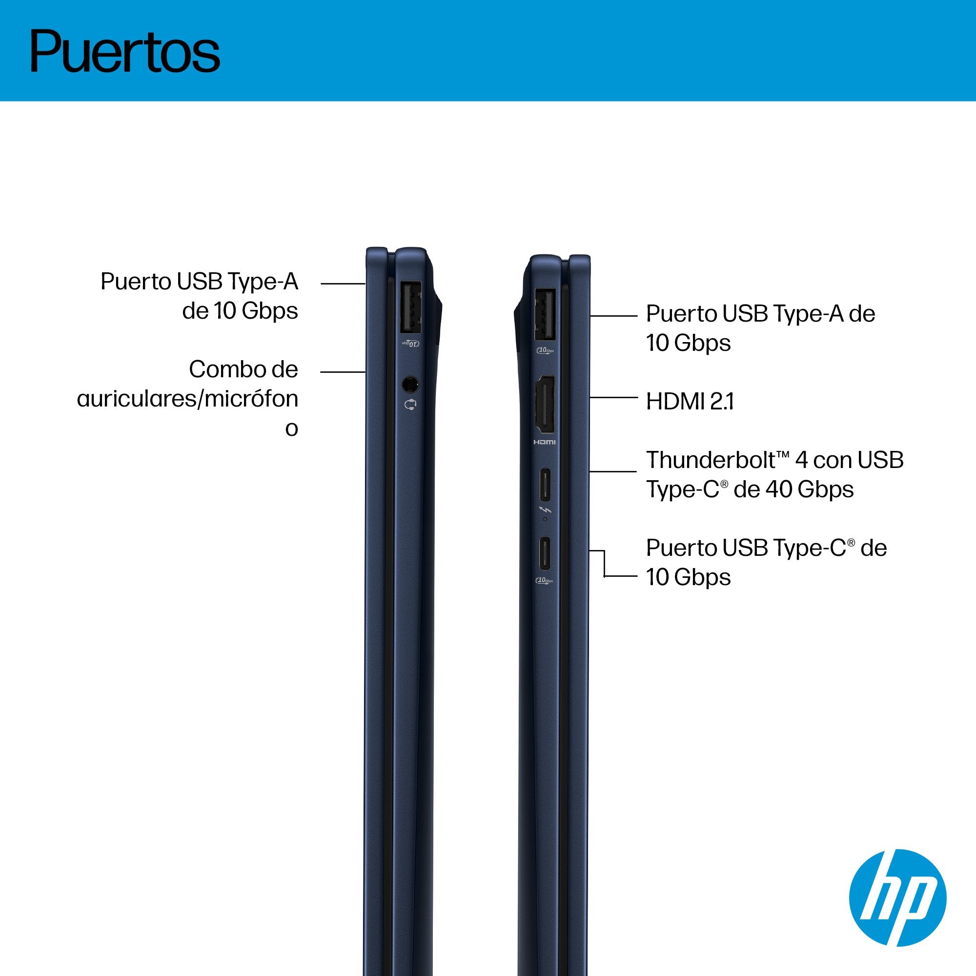 EAN 0199251569180 - HP OmniBook X FlipNGAI 14-fm0009ns Copilot+ PC Intel Core Ultra 7 258V Híbrido (2-en-1) 35,6 cm (14") Pan imagen 5