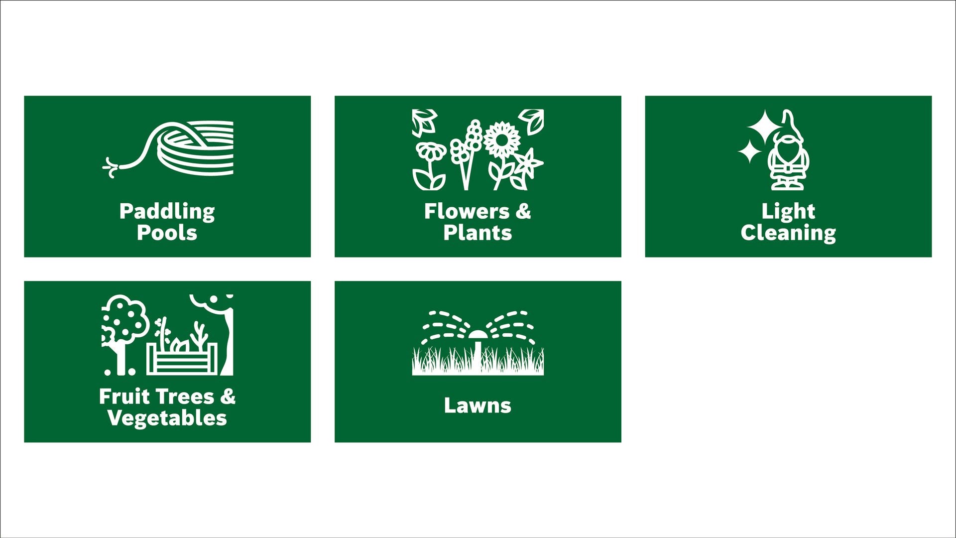 EAN 4059952617541 - Bosch GardenPump18V-2000 2000 l/h imagen 2