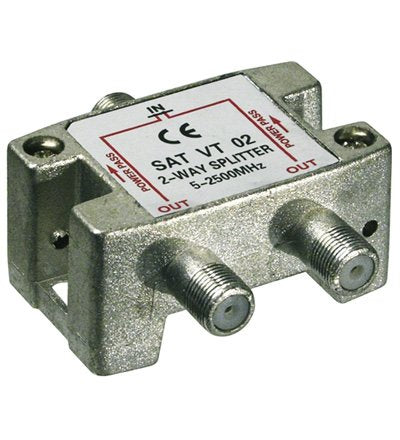 EAN 4040849670015 - Goobay 67001 cambiador de género para cable imagen 1
