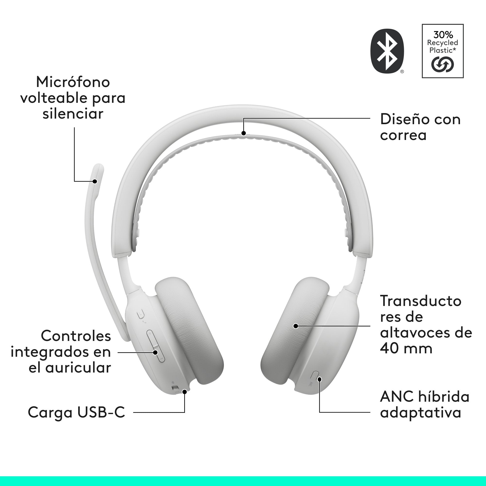 Auriculares Logitech Zone Wireless 2 Inalámbricos Bluetooth Con Cancelación De Ruido Blanco Crudo