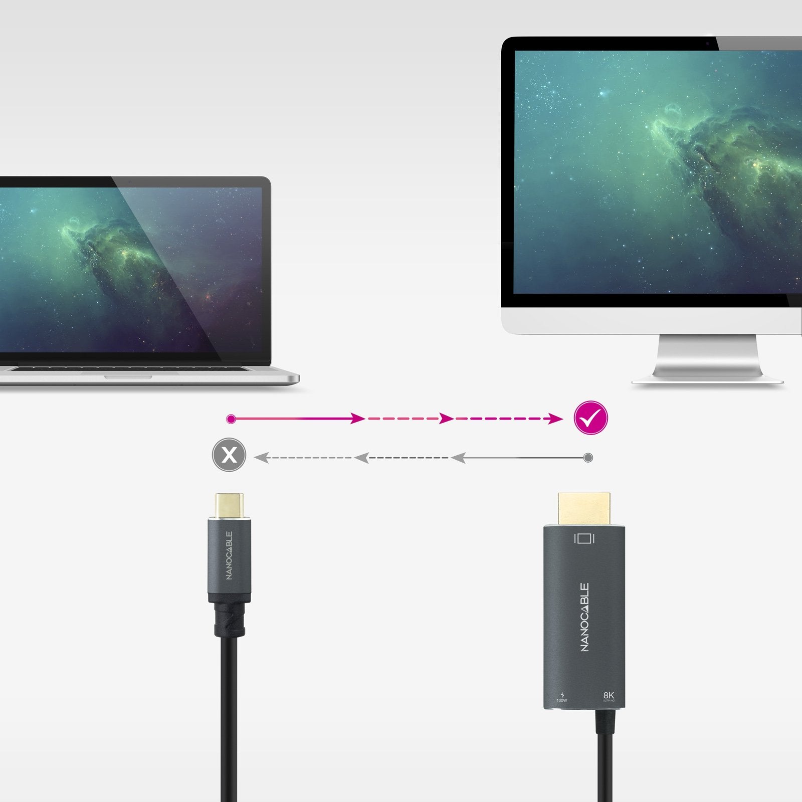 Cable Usb-C/M-Hdmi 2.1+Usb-C/H Pd 100w,Negro,1.8m