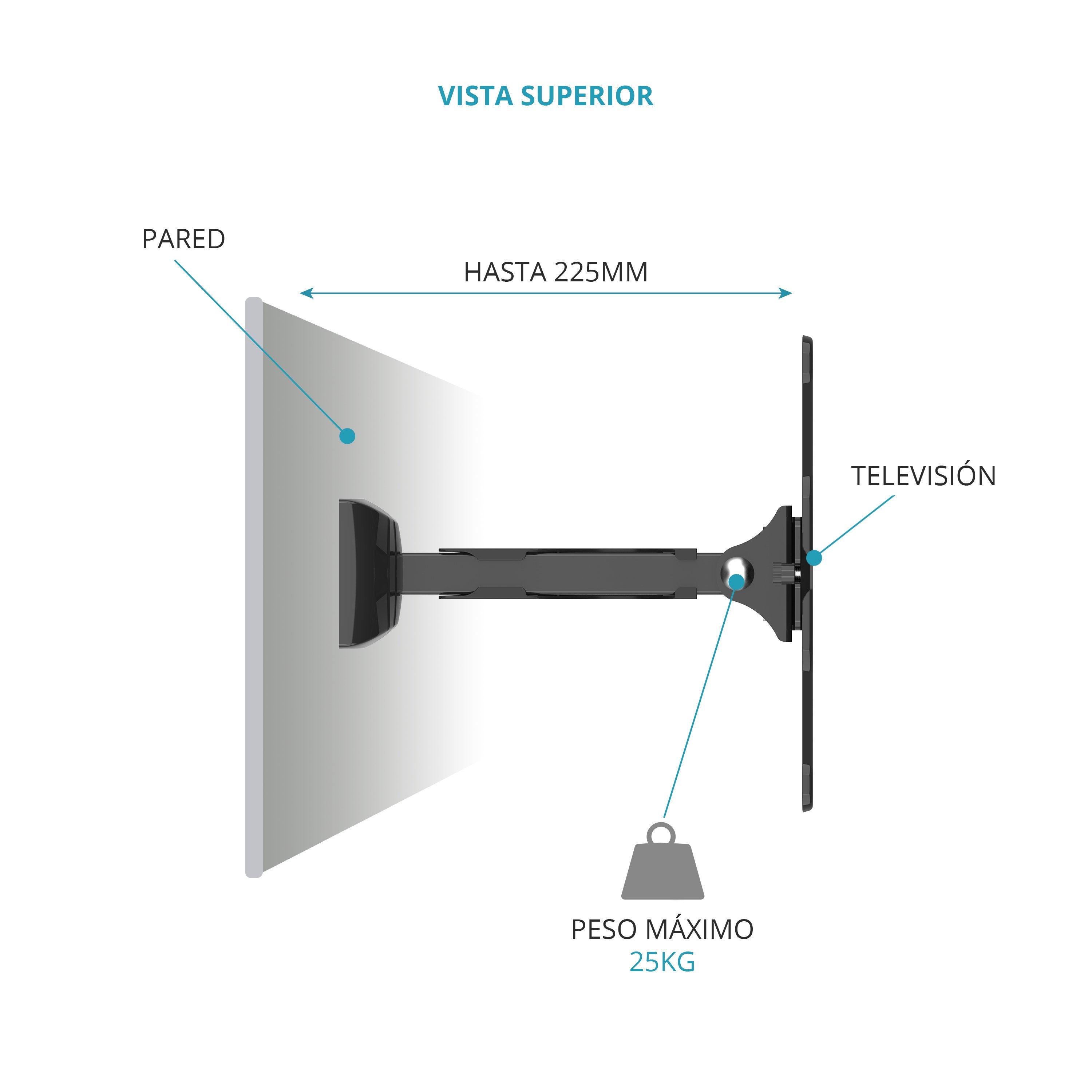 EAN 8436034260813 - TM Electron TMSLC282 soporte para TV 114,3 cm (45") Negro imagen 3
