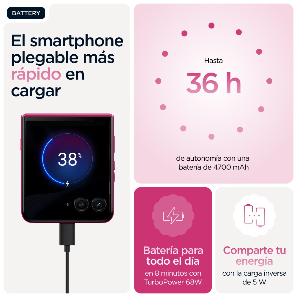 Motorola Razr 60 Ultra 512gb, Cabaret Práctico, Android, 16 Gb Pb8r0060se