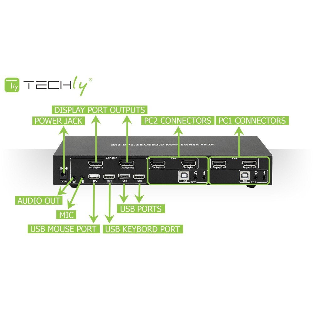 EAN 8051128101928 - Techly IDATA DP-KVM2 interruptor KVM Negro imagen 6